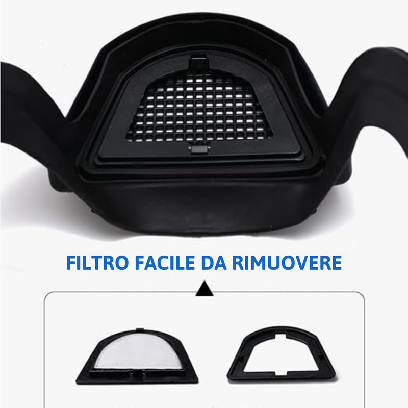 La Visiera Protegge Il Viso Dalle Polveri Sottili E Dalla Nebbia