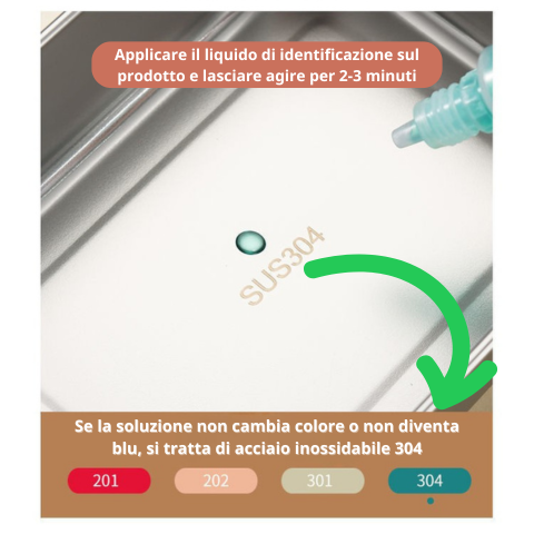 Contenitore per alimenti di qualità superiore in acciaio inox 304 - Utilizzo sicuro in microonde (25 x 20 x 5cm)