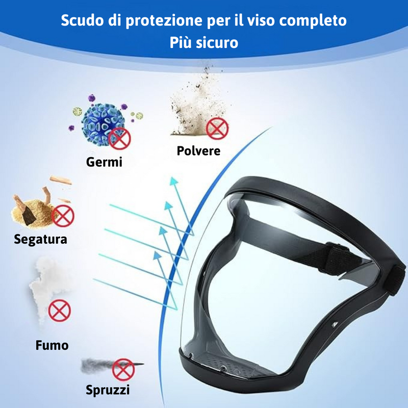 La Visiera Protegge Il Viso Dalle Polveri Sottili E Dalla Nebbia